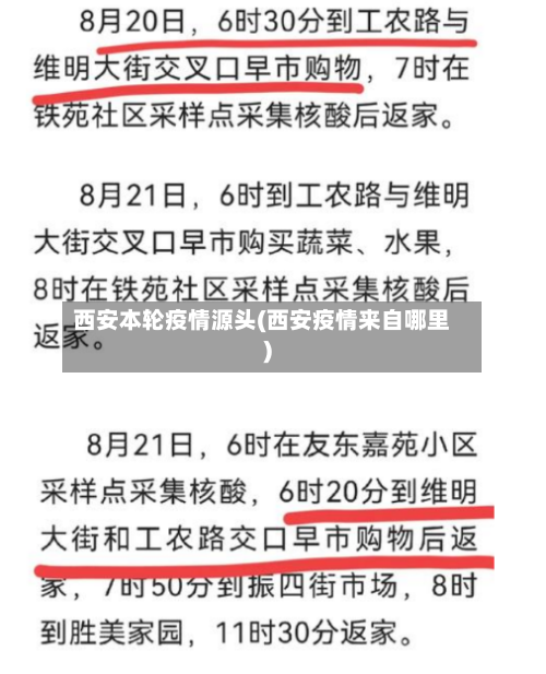 西安本轮疫情源头(西安疫情来自哪里)-第3张图片