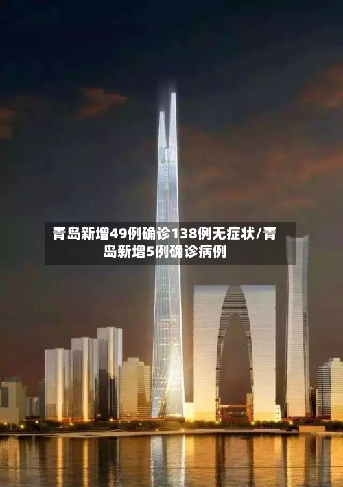 青岛新增49例确诊138例无症状/青岛新增5例确诊病例-第3张图片