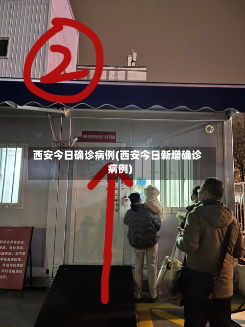 西安今日确诊病例(西安今日新增确诊病例)-第1张图片