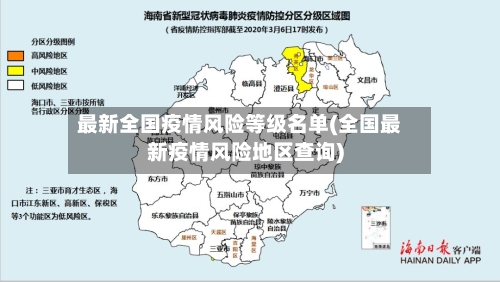 最新全国疫情风险等级名单(全国最新疫情风险地区查询)