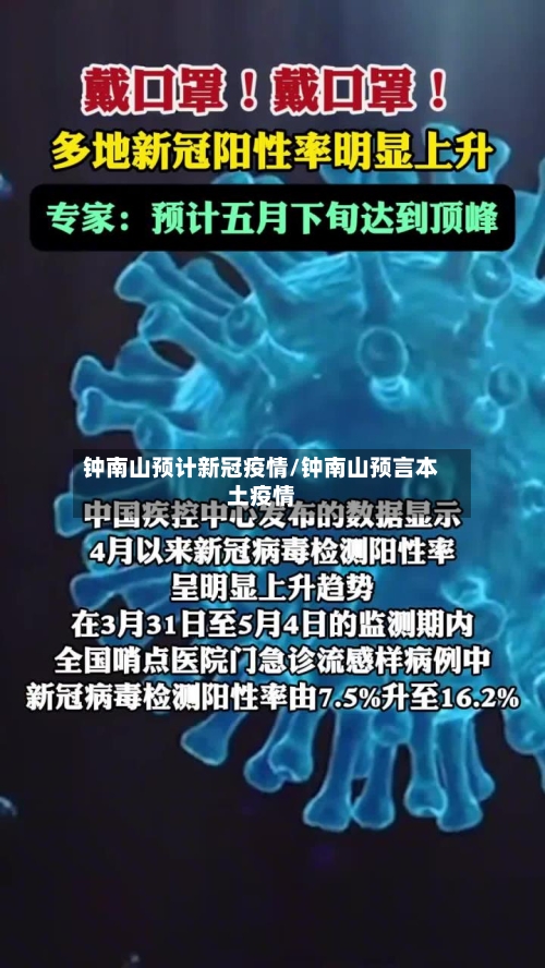钟南山预计新冠疫情/钟南山预言本土疫情-第2张图片