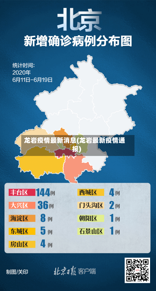 龙岩疫情最新消息(龙岩最新疫情通报)