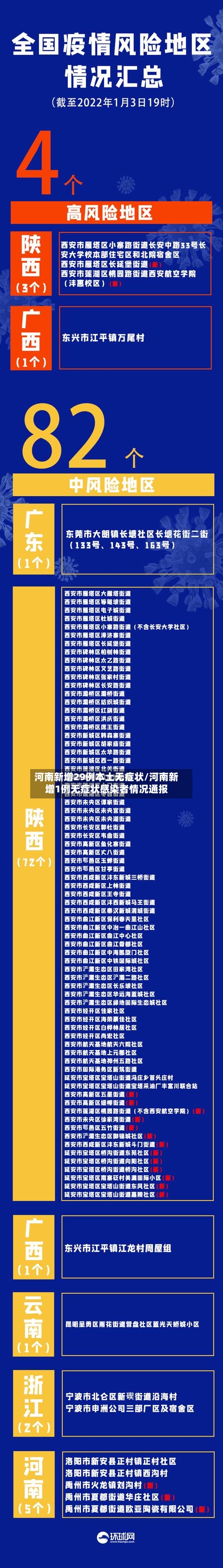 河南新增29例本土无症状/河南新增1例无症状感染者情况通报-第3张图片
