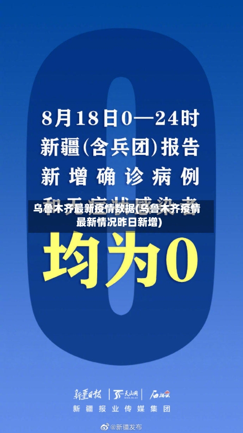 乌鲁木齐最新疫情数据(乌鲁木齐疫情最新情况昨日新增)-第2张图片