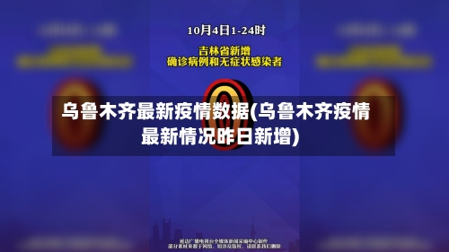 乌鲁木齐最新疫情数据(乌鲁木齐疫情最新情况昨日新增)