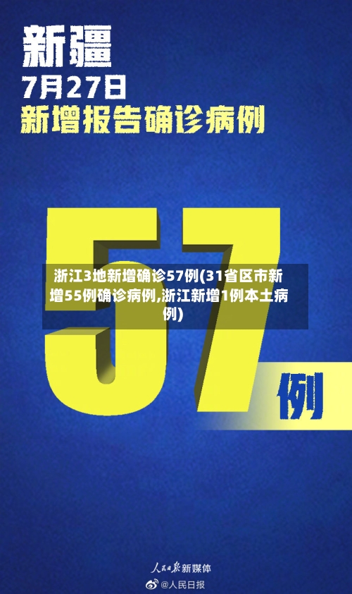 浙江3地新增确诊57例(31省区市新增55例确诊病例,浙江新增1例本土病例)