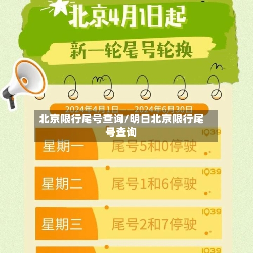 北京限行尾号查询/明日北京限行尾号查询-第2张图片