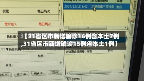 【31省区市新增确诊16例含本土7例,31省区市新增确诊15例含本土1例】-第2张图片