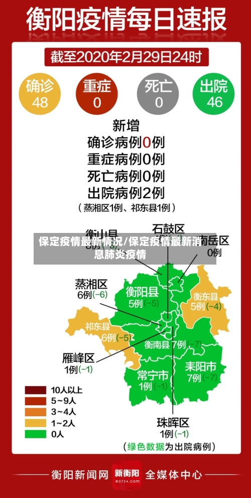 保定疫情最新情况/保定疫情最新消息肺炎疫情