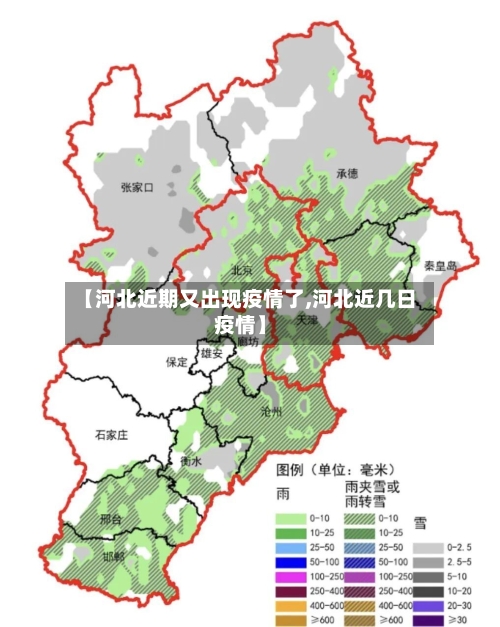 【河北近期又出现疫情了,河北近几日疫情】