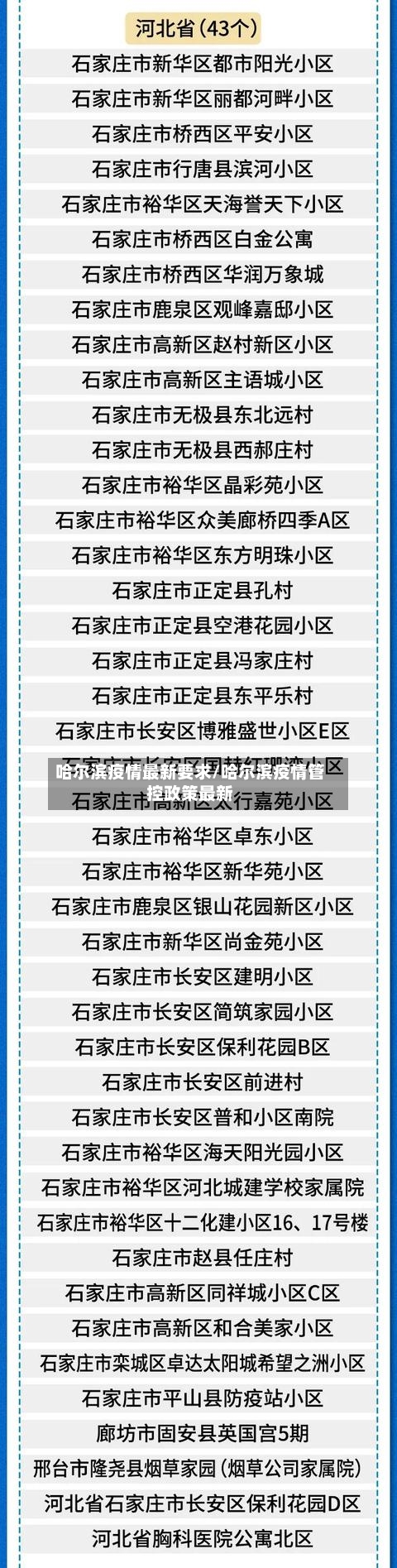 哈尔滨疫情最新要求/哈尔滨疫情管控政策最新