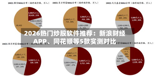 2026热门炒股软件推荐：新浪财经APP、同花顺等5款实测对比-第2张图片