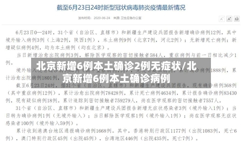 北京新增6例本土确诊2例无症状/北京新增6例本土确诊病例-第3张图片