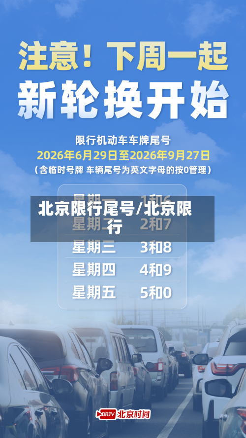 北京限行尾号/北京限行-第2张图片
