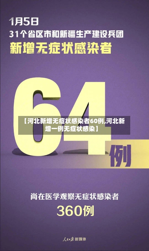 【河北新增无症状感染者60例,河北新增一例无症状感染】-第2张图片