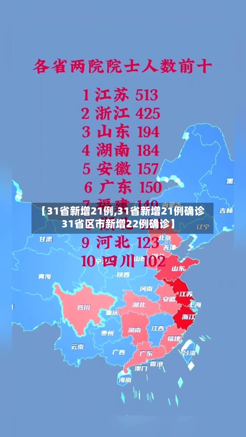【31省新增21例,31省新增21例确诊31省区市新增22例确诊】