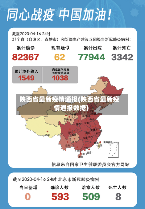 陕西省最新疫情通报(陕西省最新疫情通报数据)-第2张图片
