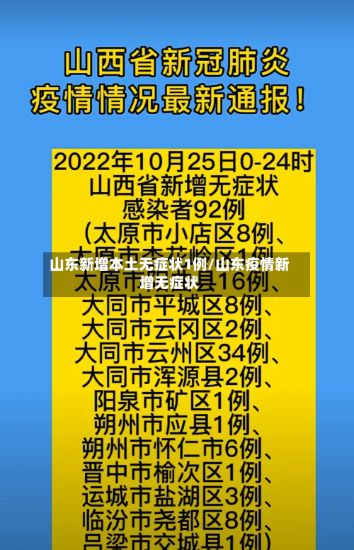 山东新增本土无症状1例/山东疫情新增无症状-第2张图片
