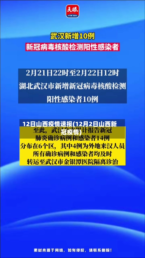 12日山西疫情速报(12月2日山西新冠疫情)