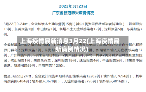 上海疫情最新消息3月22(上海疫情最新病例情况)-第3张图片