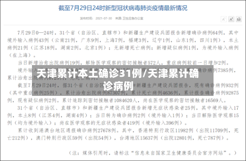 天津累计本土确诊31例/天津累计确诊病例-第2张图片