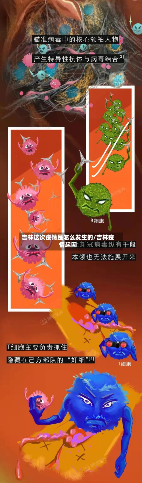 吉林这次疫情是怎么发生的/吉林疫情起因