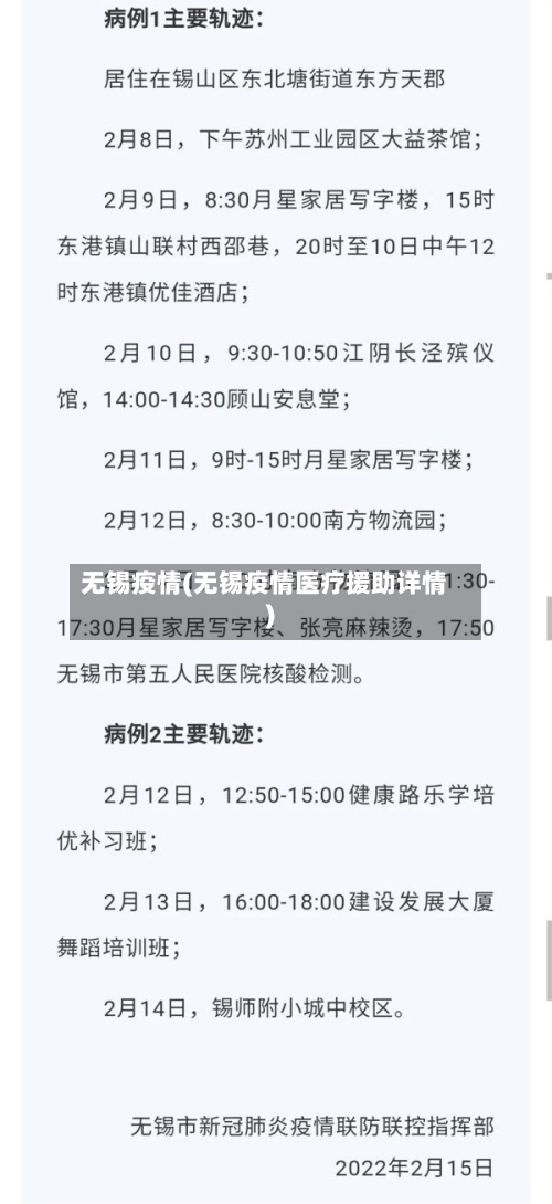 无锡疫情(无锡疫情医疗援助详情)-第3张图片