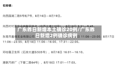 广东昨日新增本土确诊20例/广东昨日新增2例确诊病例-第2张图片