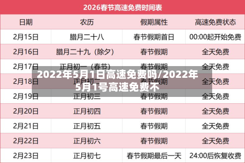 2022年5月1日高速免费吗/2022年5月1号高速免费不