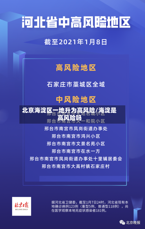 北京海淀区一地升为高风险/海淀是高风险吗-第2张图片