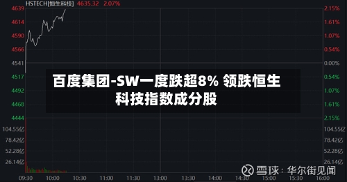 百度集团-SW一度跌超8% 领跌恒生科技指数成分股
