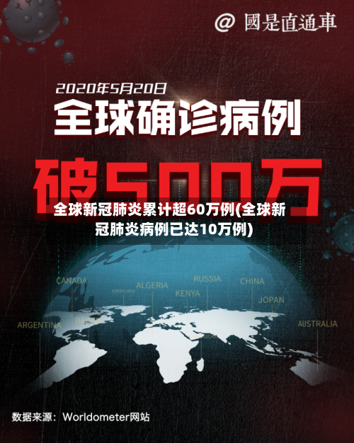 全球新冠肺炎累计超60万例(全球新冠肺炎病例已达10万例)