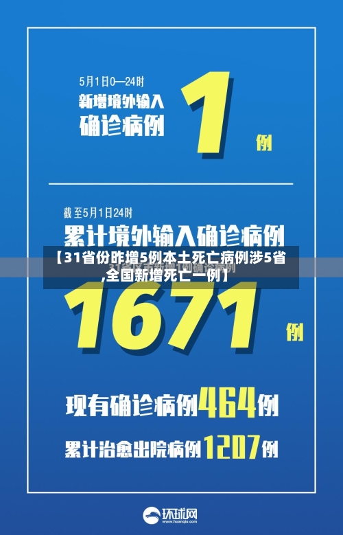 【31省份昨增5例本土死亡病例涉5省,全国新增死亡一例】
