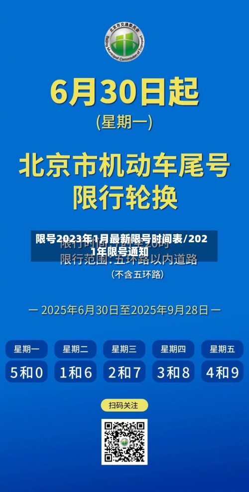 限号2023年1月最新限号时间表/2021年限号通知-第3张图片
