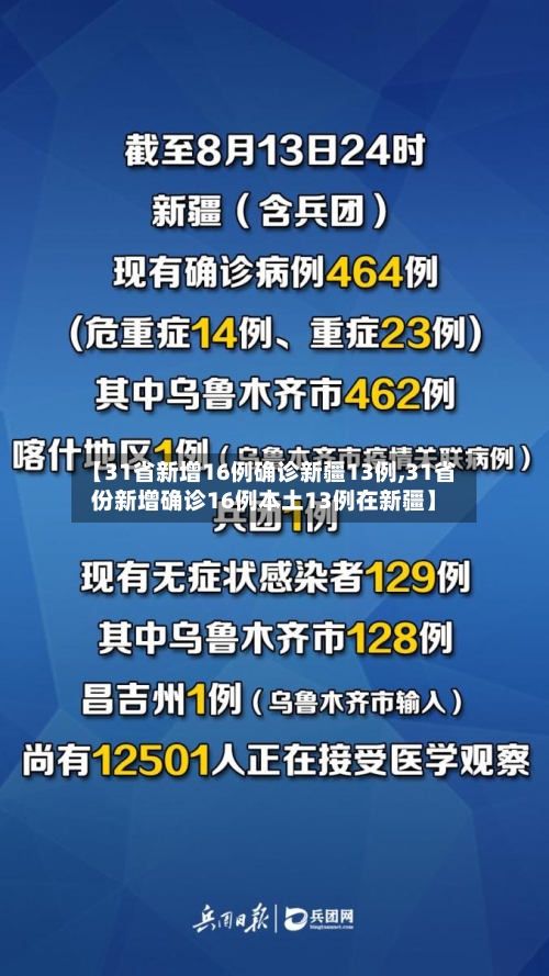 【31省新增16例确诊新疆13例,31省份新增确诊16例本土13例在新疆】