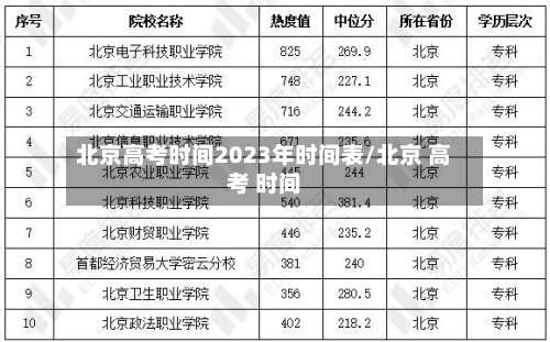 北京高考时间2023年时间表/北京 高考 时间