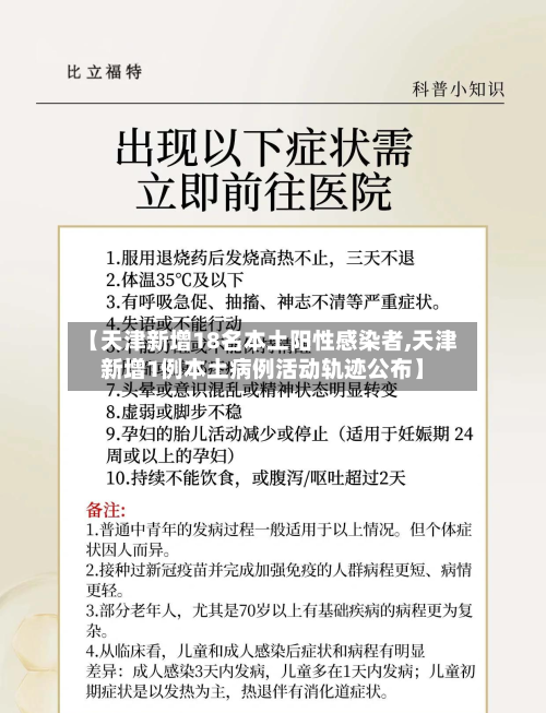 【天津新增18名本土阳性感染者,天津新增1例本土病例活动轨迹公布】-第2张图片