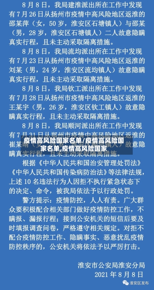疫情高风险国家名单/疫情高风险国家名单,疫情高风险国家