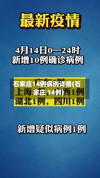 石家庄14例病例详情(石家庄 14例)-第2张图片