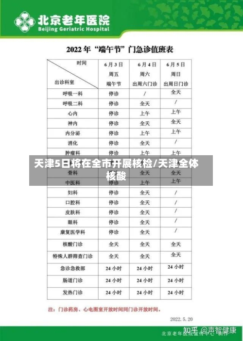 天津5日将在全市开展核检/天津全体核酸