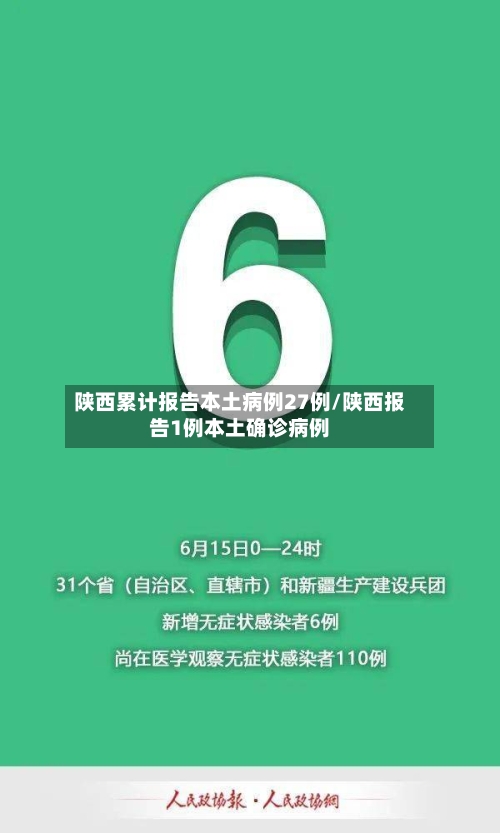 陕西累计报告本土病例27例/陕西报告1例本土确诊病例-第2张图片