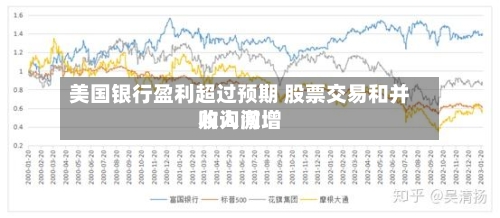 美国银行盈利超过预期 股票交易和并购询问收入激增