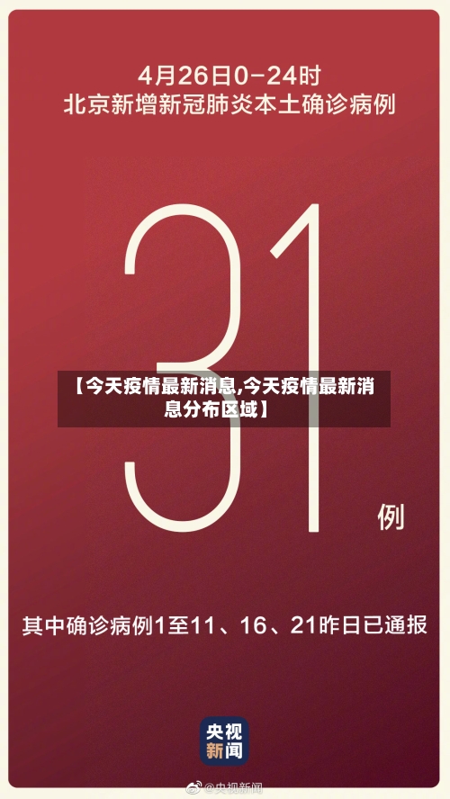 【今天疫情最新消息,今天疫情最新消息分布区域】