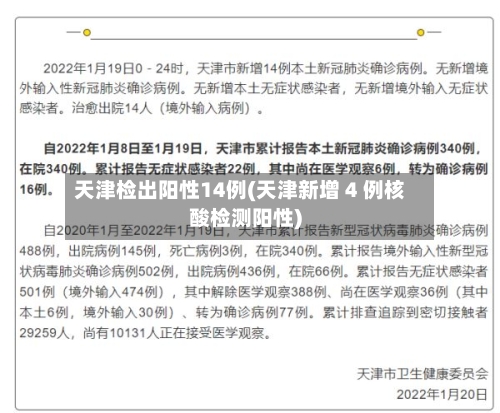 天津检出阳性14例(天津新增 4 例核酸检测阳性)