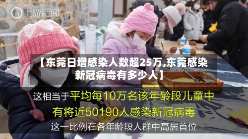 【东莞日增感染人数超25万,东莞感染新冠病毒有多少人】-第1张图片
