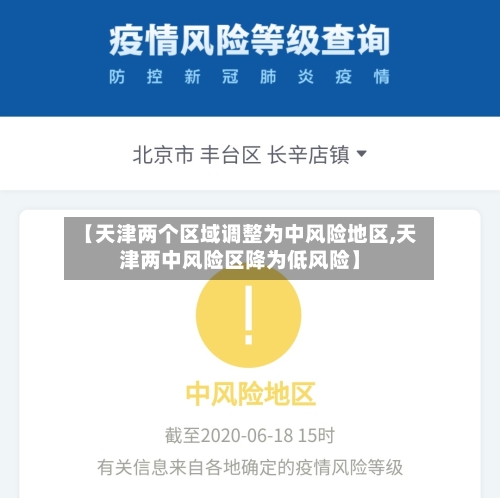 【天津两个区域调整为中风险地区,天津两中风险区降为低风险】-第3张图片