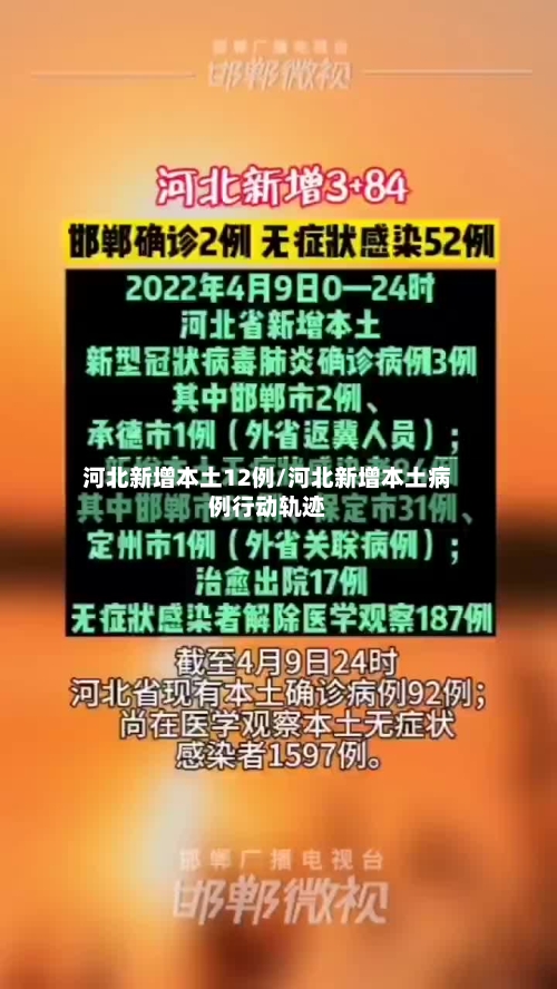 河北新增本土12例/河北新增本土病例行动轨迹