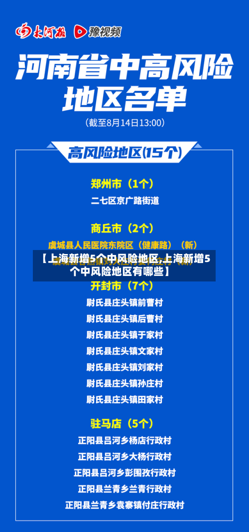 【上海新增5个中风险地区,上海新增5个中风险地区有哪些】-第2张图片