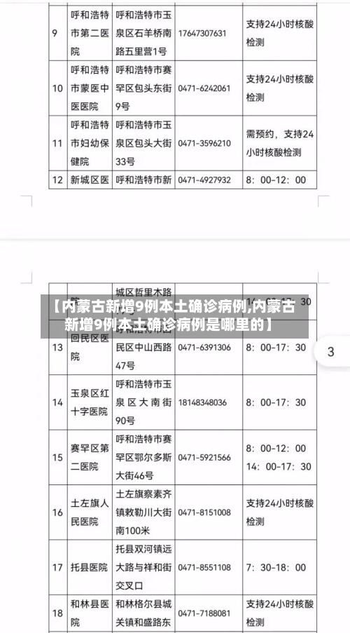 【内蒙古新增9例本土确诊病例,内蒙古新增9例本土确诊病例是哪里的】-第2张图片