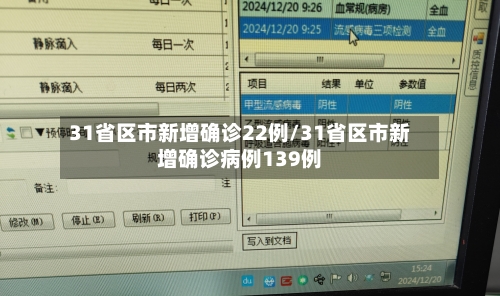 31省区市新增确诊22例/31省区市新增确诊病例139例-第3张图片